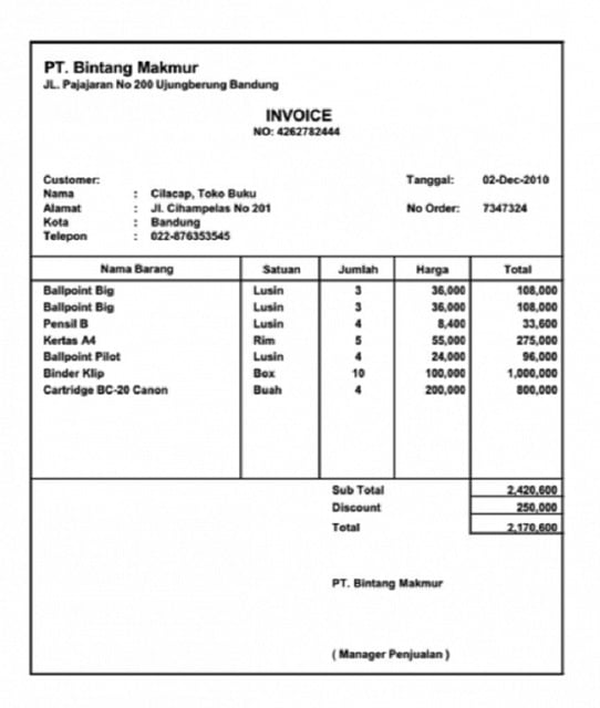 7 Contoh Invoice Faktur Tagihan Yang Sederhana Besert 2683