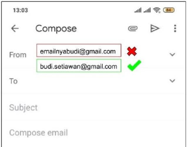 Contoh Alamat Email Yang Baik Untuk Pribadi And Pekerjaan