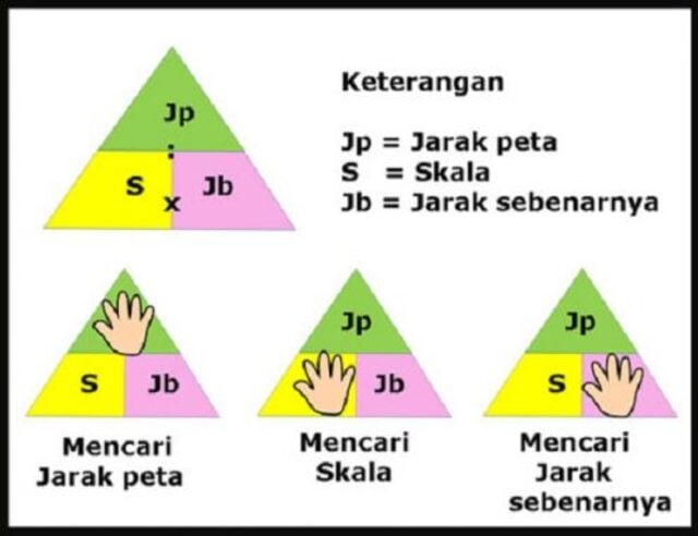 Rumus Skala Dan Cara Menghitung Jarak Sebenarnya Pada Peta