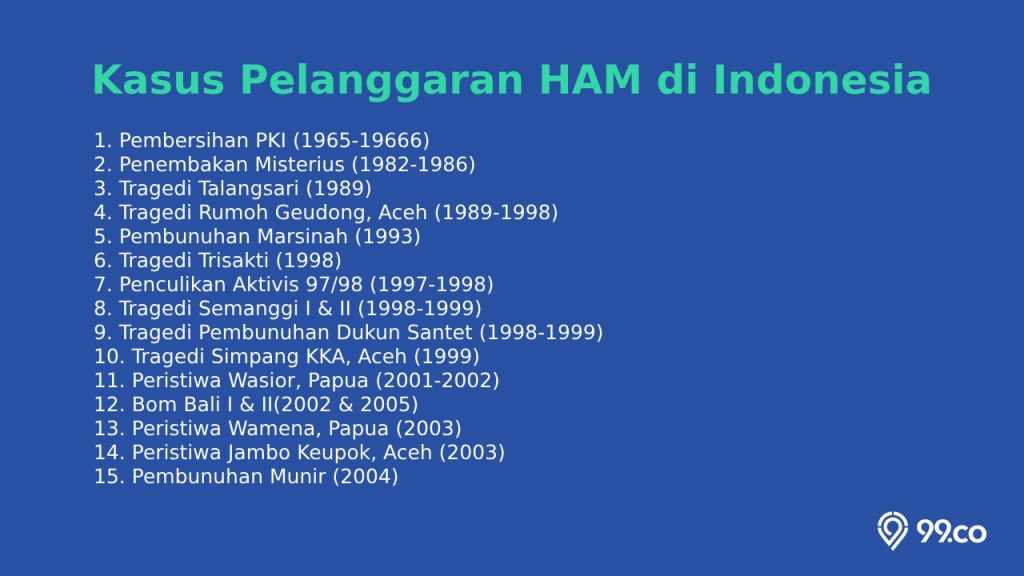 15 Kasus Pelanggaran Ham Berat Di Indonesia