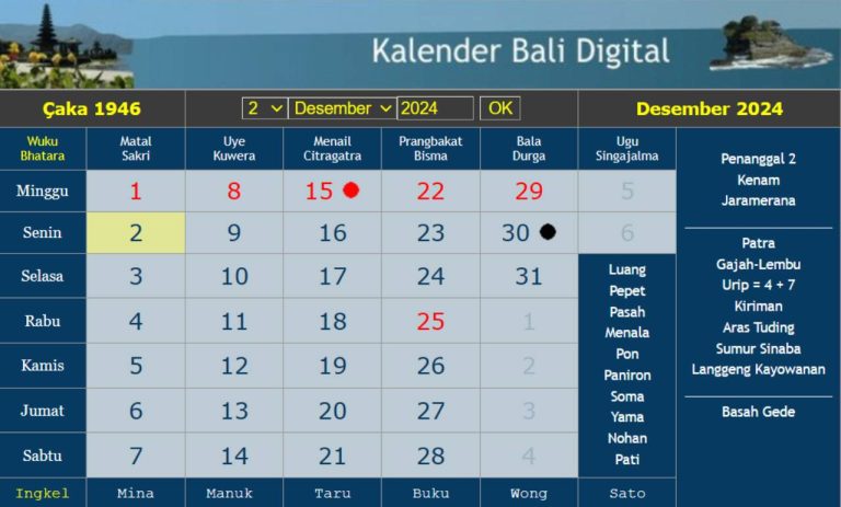 Kalender Bali 2024 Lengkap Dengan Hari Penting Umat Hindu 3819