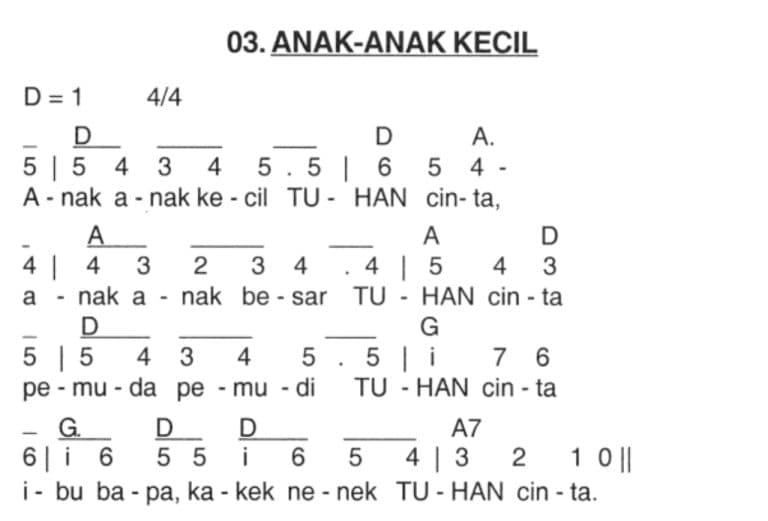 42 Lagu Anak Sekolah Minggu Terfavorit untuk Dinyanyikan