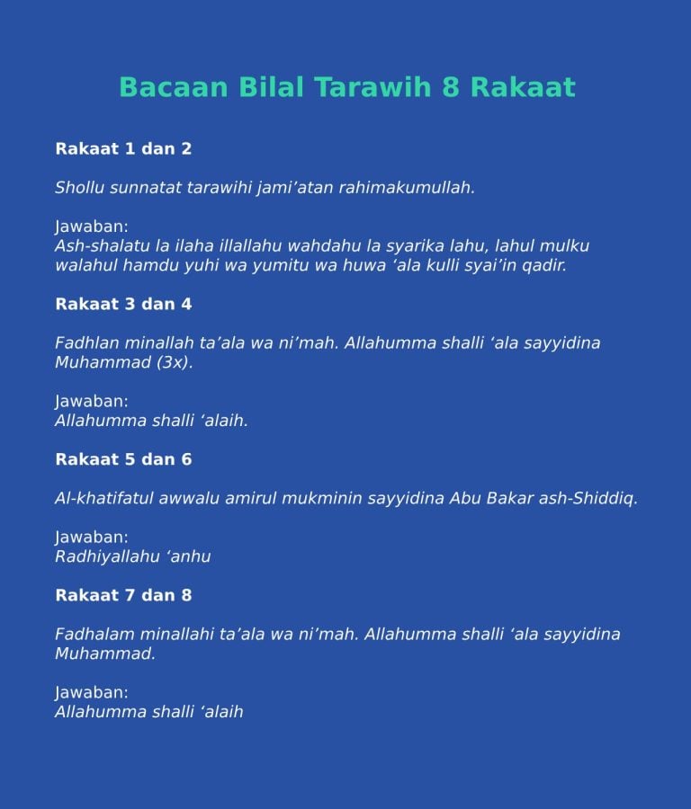 Bacaan Bilal Tarawih 8 Rakaat Arab, Latin, dan Artinya